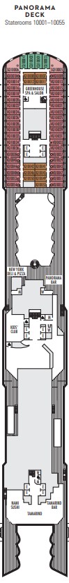HAL - Ryndam - Panorama Deck.jpg